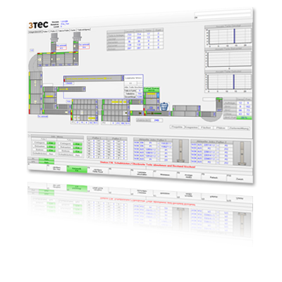 Material flow control